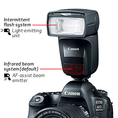Canon Shop 470ex-ai-4a-low-light-feature