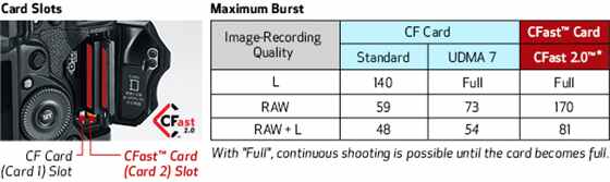 Canon Shop EOS-1D-X-Mark-II-Sample2