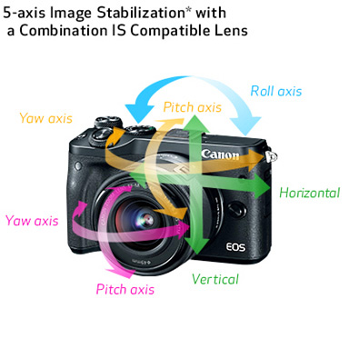 Canon Shop m6-18-150-kit-features7